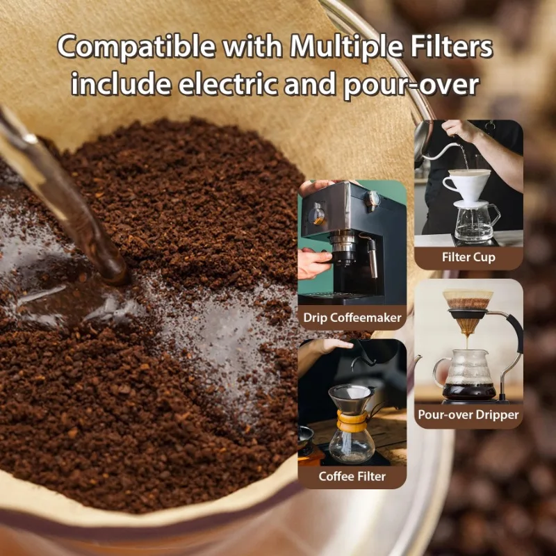 Filtros de Papel para Café Coa - Coffee Equipment Distributor avaliação e preço